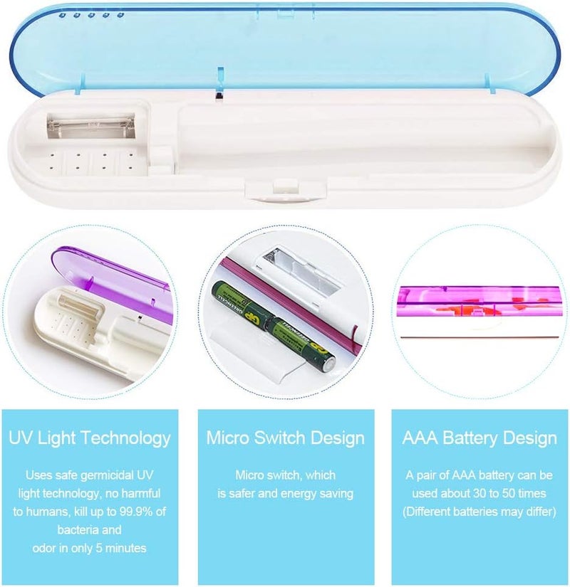 woobles Antibacteria UV Light Portable Toothbrush Sterilizer Sanitizer Cleaner Disinfection (Blue) - Image 2